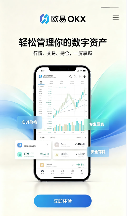 个人交易经验配图